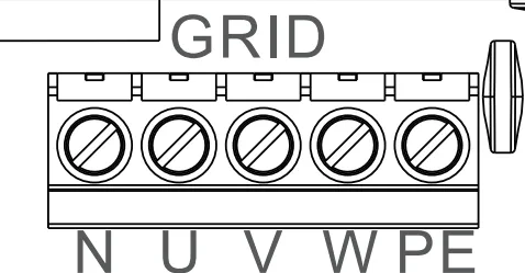 GRID terminal: N, U, V, W, PE