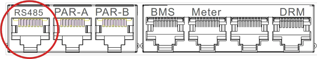 RS485 port on the inverter